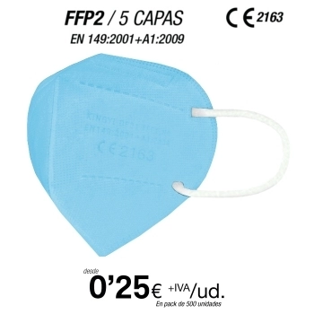FFP2 Color Azul Claro con certificacion europea FFP2 Color Azul Claro con certificacion europea