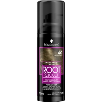 Root Retouch