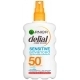 Sensitive Advanced Spray SPF50 200ml Sensitive Advanced Spray SPF50 200ml