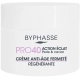 Pro40 Ans Action Éclat Perle & Caviar 60ml