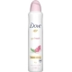 Desodorante en Spray Go Fresh Pomegranate & Lemon Verbena Scent 250ml Desodorante en Spray Go Fresh Pomegranate & Lemon Verbena Scent 250ml