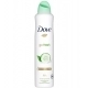 Desodorante Go Fresh Pepino & Té Verde Spray 250ml